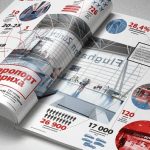 ОМК возобновила выпуск корпоративного журнала