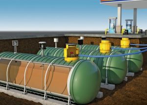 Современное резервуарное оборудование: ключ к эффективности АЗС и нефтебаз